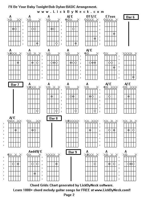 Chord Grids Chart of chord melody fingerstyle guitar song-I'll Be Your Baby Tonight-Bob Dylan-BASIC Arrangement,generated by LickByNeck software.